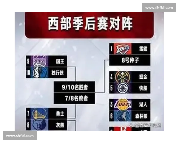 NBA季后赛对阵图:实时更新与深度分析 NBA季后赛对阵图:实时更新与深度分析