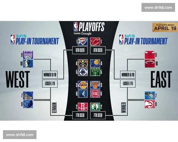 NBA季后赛对阵图:完整赛程与晋级预测分析 NBA季后赛对阵图:完整赛程与晋级预测分析