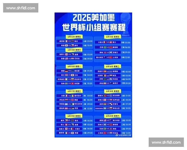 世界杯最新动态:赛事日程、比分与积分榜全解析_20260605213918 世界杯最新动态:赛事日程、比分与积分榜全解析_20260605213918